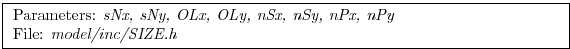 \fbox{
\begin{minipage}{4.75in}
Parameters: {\em sNx, sNy, OLx, OLy, nSx, nSy, nPx, nPy} \\
File: {\em model/inc/SIZE.h}
\end{minipage}}