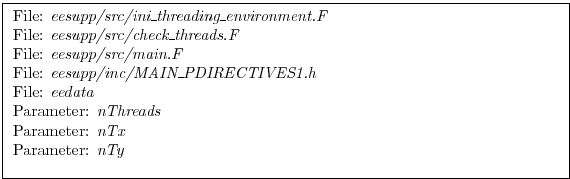 \fbox{
\begin{minipage}{4.75in}
File: {\em eesupp/src/ini\_threading\_environme...
... nThreads} \\
Parameter: {\em nTx} \\
Parameter: {\em nTy} \\
\end{minipage}}