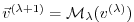 $ \vec{v}^{(\lambda+1)}={\cal M}_{\lambda}(v^{(\lambda)})$