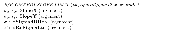 \fbox{ \begin{minipage}{4.75in}
{\em S/R GMREDI\_SLOPE\_LIMIT} ({\em
pkg/gmredi/...
...rgument)
\par
$z_\sigma^{*}$: {\bf dRdSigmaLtd} (argument)
\par
\end{minipage} }