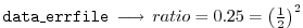 $ {\tt data\_errfile} \, \longrightarrow \,
ratio = 0.25 = \left( \frac{1}{2} \right)^2 $