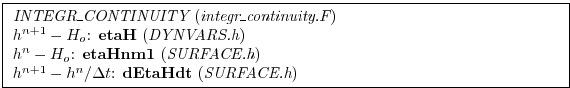 \fbox{ \begin{minipage}{4.75in}
{\em INTEGR\_CONTINUITY} ({\em integr\_continuit...
...
$h^{n+1}-h^{n}/\Delta t$: {\bf dEtaHdt} ({\em SURFACE.h})
\par
\end{minipage} }