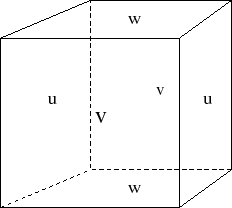 \resizebox{!}{2in}{ \includegraphics{s_algorithm/figs/cgrid3d.eps}}