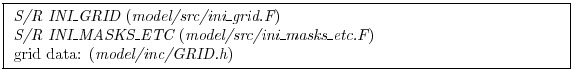 \fbox{ \begin{minipage}{4.75in}
{\em S/R INI\_GRID} ({\em model/src/ini\_grid.F}...
...rc/ini\_masks\_etc.F})
\par
grid data: ({\em model/inc/GRID.h})
\end{minipage} }