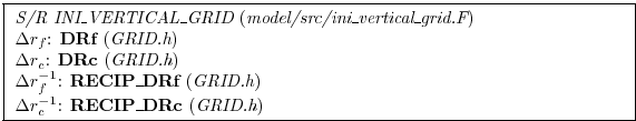 \fbox{ \begin{minipage}{4.75in}
{\em S/R INI\_VERTICAL\_GRID} ({\em
model/src/in...
...})
\par
$\Delta r_c^{-1}$: {\bf RECIP\_DRc} ({\em GRID.h})
\par
\end{minipage} }