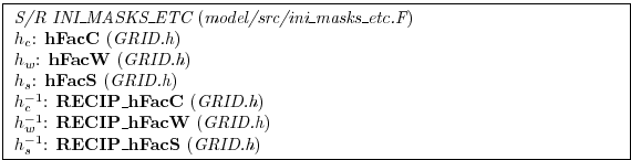 \fbox{ \begin{minipage}{4.75in}
{\em S/R INI\_MASKS\_ETC} ({\em model/src/ini\_m...
...RID.h})
\par
$h_s^{-1}$: {\bf RECIP\_hFacS} ({\em GRID.h})
\par
\end{minipage} }