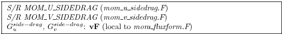 \fbox{ \begin{minipage}{4.75in}
{\em S/R MOM\_U\_SIDEDRAG} ({\em mom\_u\_sidedra...
...$, $G_v^{side-drag}$: {\bf vF} (local to {\em mom\_fluxform.F})
\end{minipage} }