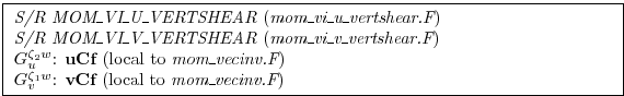 \fbox{ \begin{minipage}{4.75in}
{\em S/R MOM\_VI\_U\_VERTSHEAR} ({\em mom\_vi\_u...
...par
$G_v^{\zeta_1 w}$: {\bf vCf} (local to {\em mom\_vecinv.F})
\end{minipage} }