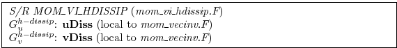 \fbox{ \begin{minipage}{4.75in}
{\em S/R MOM\_VI\_HDISSIP} ({\em mom\_vi\_hdissi...
...ar
$G_v^{h-dissip}$: {\bf vDiss} (local to {\em mom\_vecinv.F})
\end{minipage} }