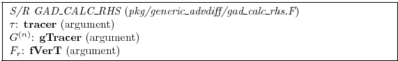 \fbox{ \begin{minipage}{4.75in}
{\em S/R GAD\_CALC\_RHS} ({\em pkg/generic\_advd...
...\bf gTracer} (argument)
\par
$F_r$: {\bf fVerT} (argument)
\par
\end{minipage} }