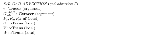 \fbox{ \begin{minipage}{4.75in}
{\em S/R GAD\_ADVECTION} ({\em gad\_advection.F}...
...r
$V$: {\bf vTrans} (local)
\par
$W$: {\bf rTrans} (local)
\par
\end{minipage} }