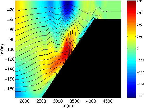 \includegraphics[width=\textwidth]{s_overview/figs/TUt8000slope.eps}