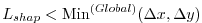 $ L_{shap} < \mathrm{Min}^{(Global)}(\Delta x,\Delta y)$