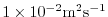 $ 1\times10^{-2} {\rm m}^2{\rm s}^{-1}$