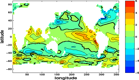 \includegraphics[width=\textwidth,height=.3\textheight]{s_examples/global_oce_biogeo/co2flux.eps}