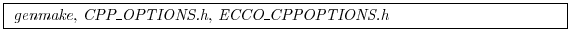 \fbox{
\begin{minipage}{12cm}
{\it genmake}, {\it CPP\_OPTIONS.h}, {\it ECCO\_CPPOPTIONS.h}
\end{minipage}}