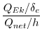 $\displaystyle \frac{Q_{Ek}/\delta_e}{Q_{net}/h}$