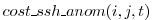 $ cost\_ssh\_anom(i,j,t) $
