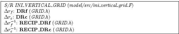 \fbox{ \begin{minipage}{4.75in}
{\em S/R INI\_VERTICAL\_GRID} ({\em
model/src/in...
...})
\par
$\Delta r_c^{-1}$: {\bf RECIP\_DRc} ({\em GRID.h})
\par
\end{minipage} }