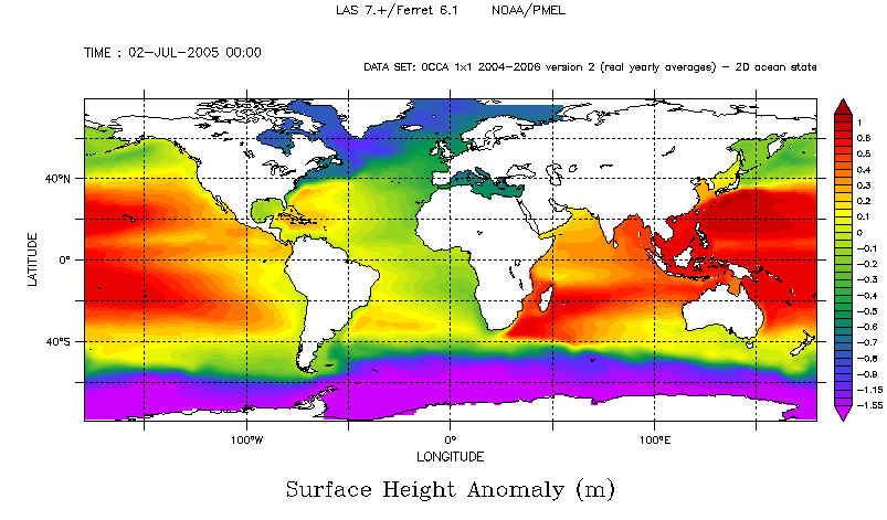 Sea Surface Height Anomaly from OCCA