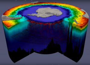 Southern Ocean temperature (SOSE) - click on the image to see the movie by Uriel Zajaczkovski; http://pordlabs.ucsd.edu/uriel/